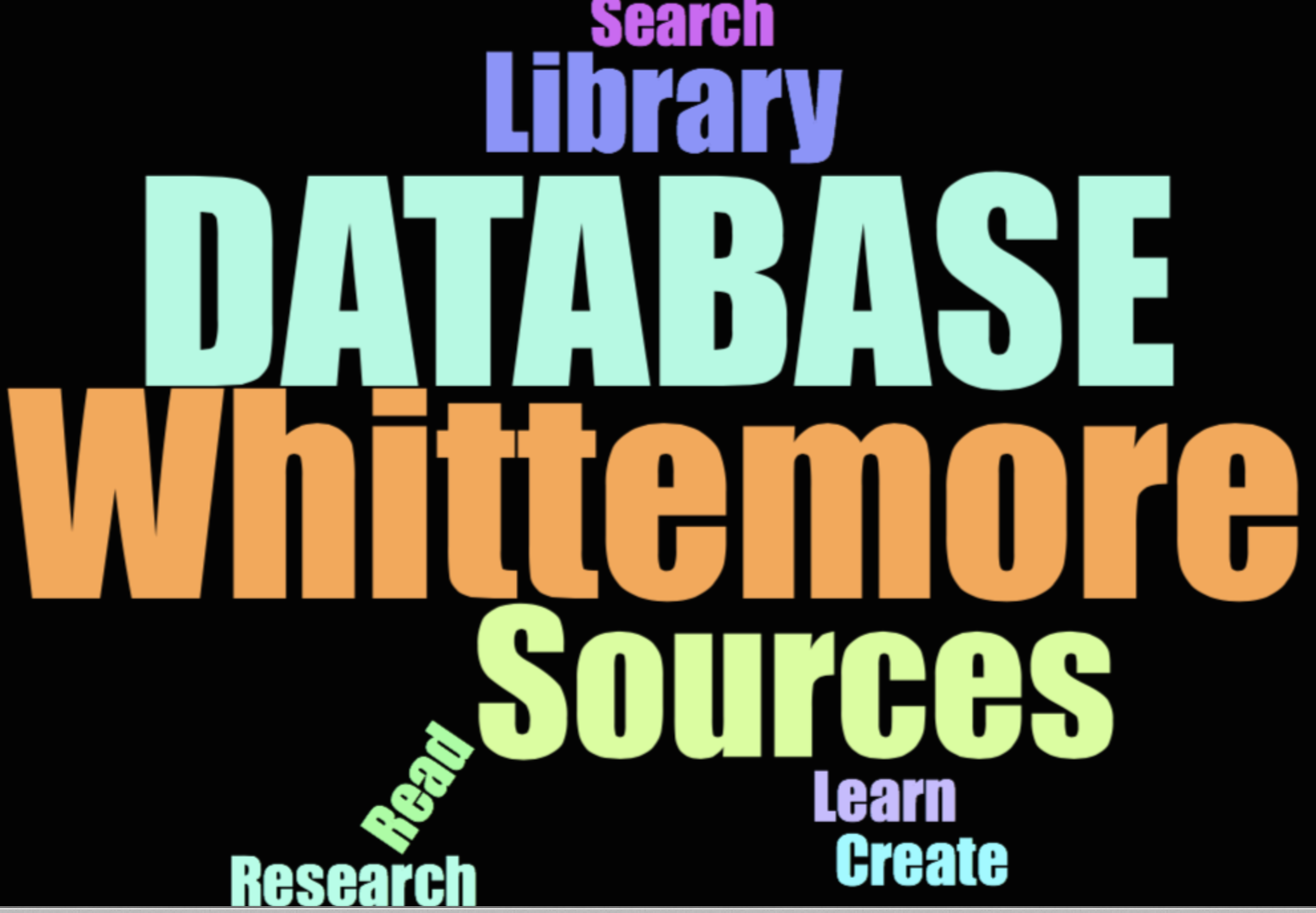 Research Words